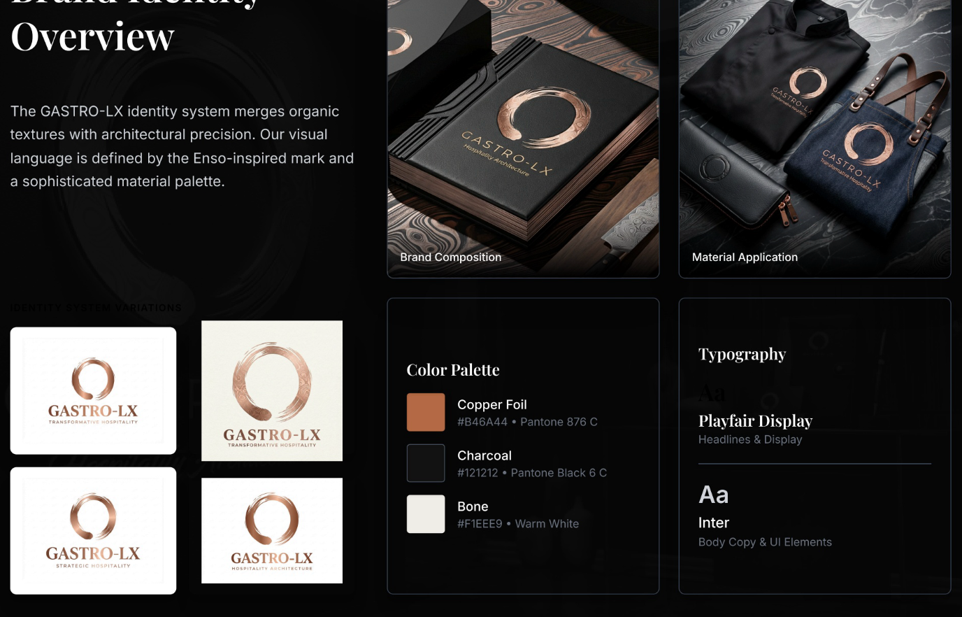 GASTRO-LX PRO identity and application montage